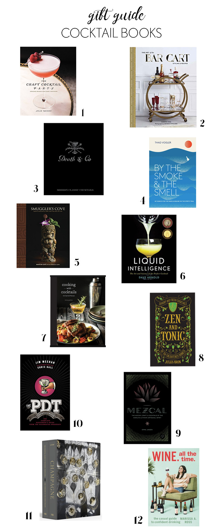 Boozy Gift Guide Cocktail Books | on Craftandcocktails.co